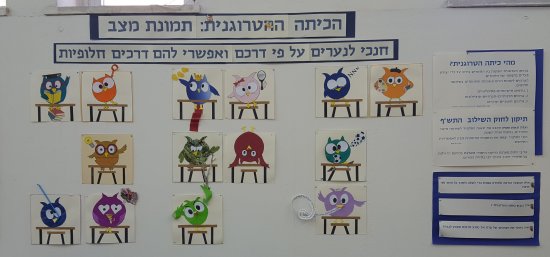 לליבו ולראשו של כל תלמיד מוביל שביל אחר. בסדנה סוללים דרכים מגוונים.